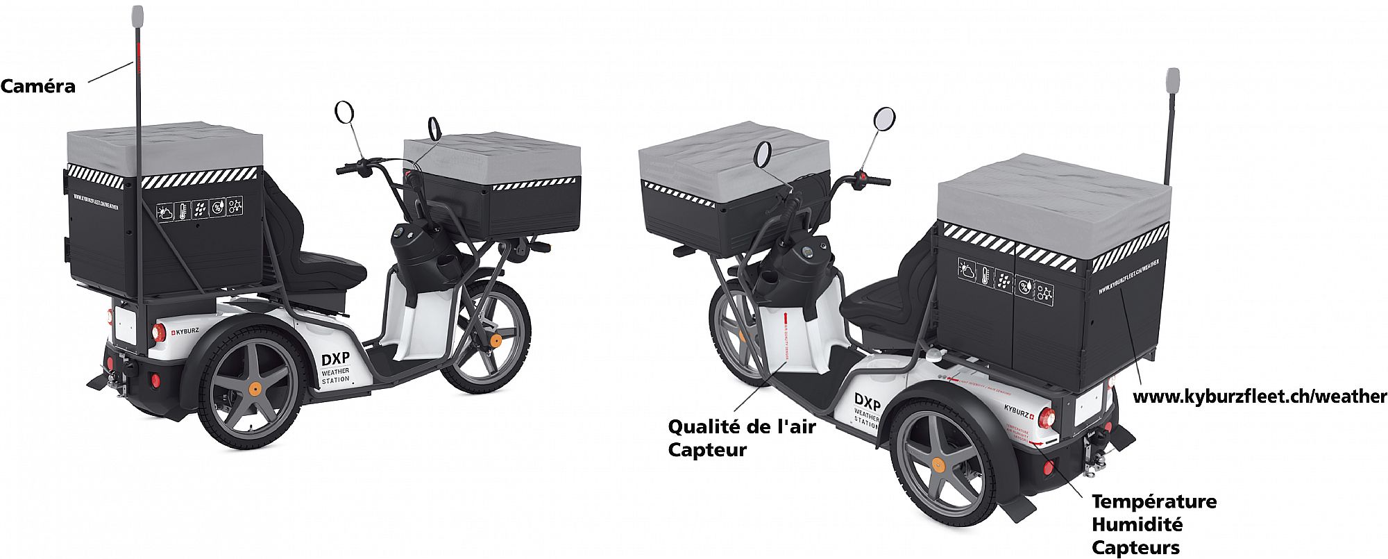 Mesure des véhicules