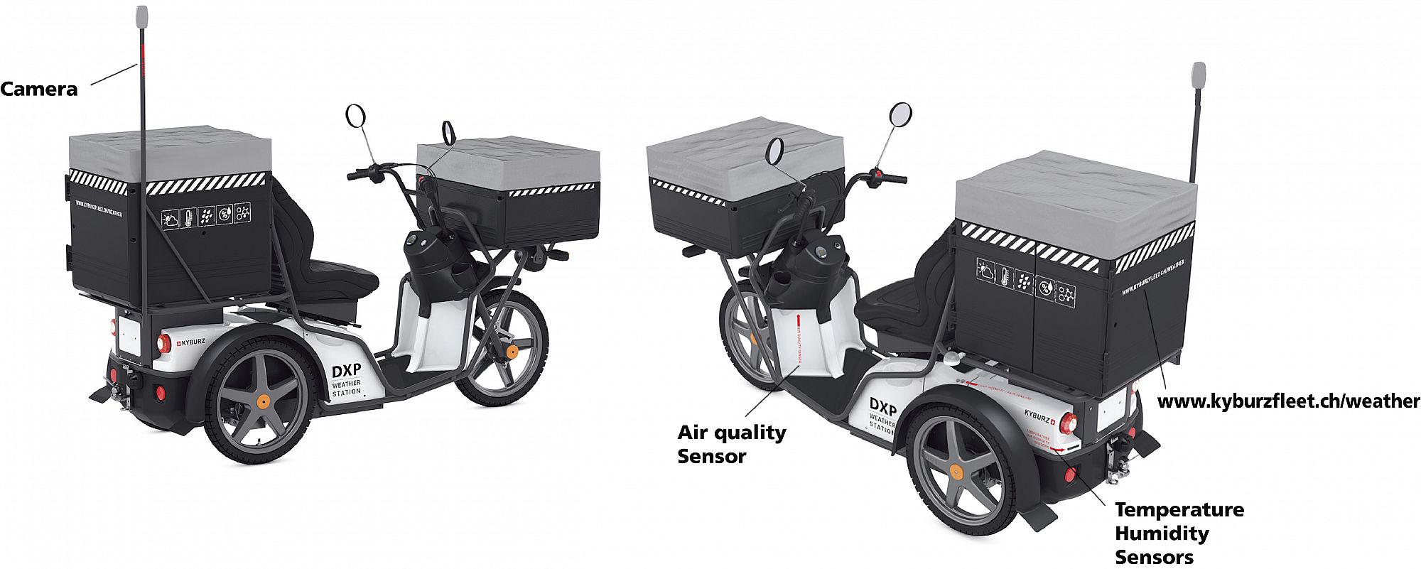 Measurement vehicles